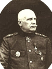 Нечволодов Александр Дмитриевич